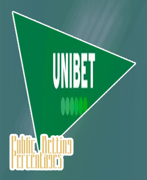Free public betting percentages